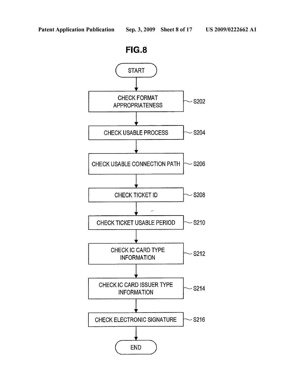 CARD ISSUING SYSTEM, CARD ISSUING SERVER, CARD ISSUING METHOD AND PROGRAM - diagram, schematic, and image 09