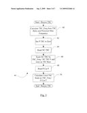 Fast, Automatically Scaled Processor Time Stamp Counter diagram and image