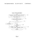 Fast, Automatically Scaled Processor Time Stamp Counter diagram and image