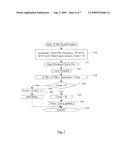 Fast, Automatically Scaled Processor Time Stamp Counter diagram and image