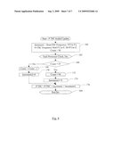 Fast, Automatically Scaled Processor Time Stamp Counter diagram and image