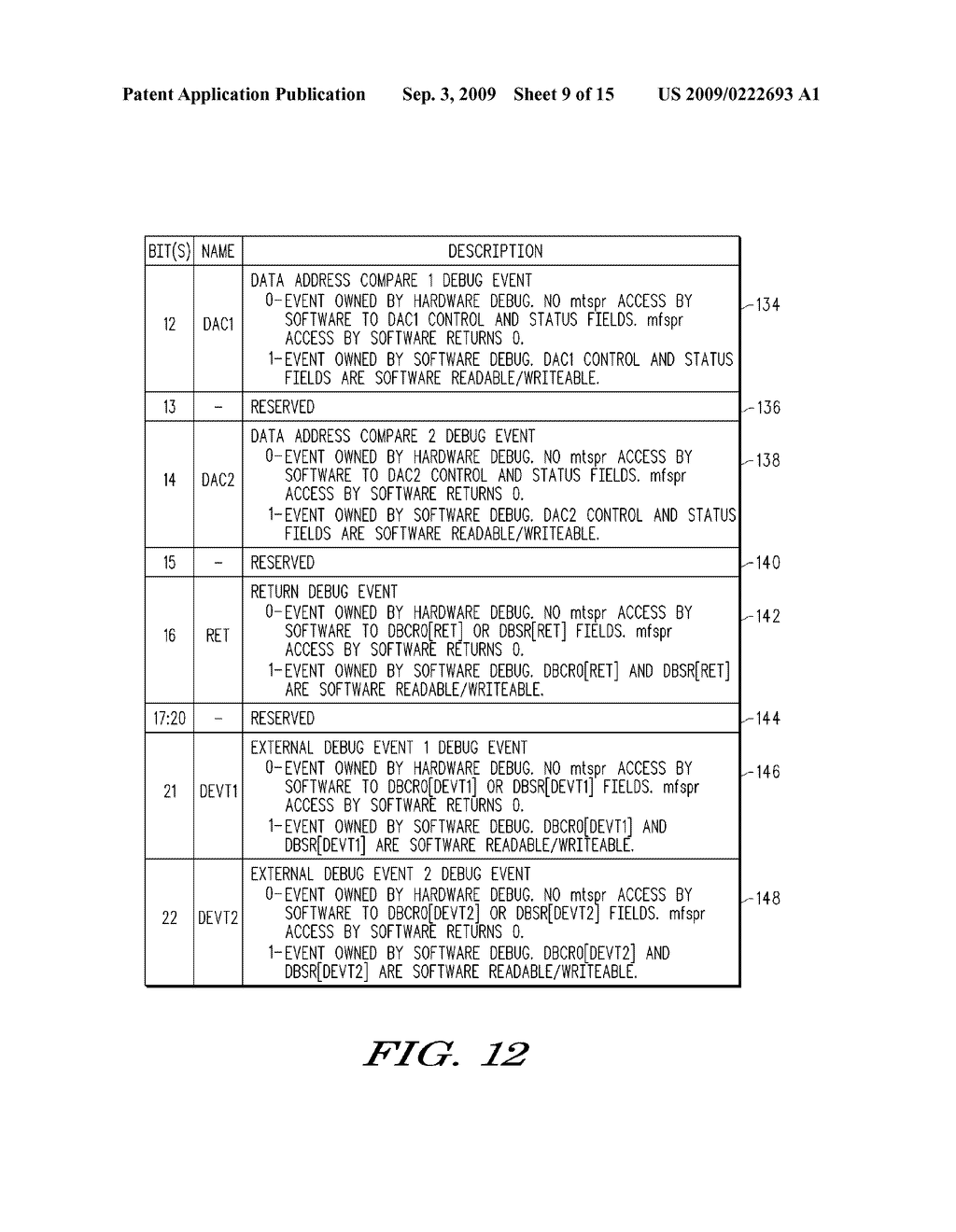 METHOD AND APPARATUS FOR MASKING DEBUG RESOURCES - diagram, schematic, and image 10