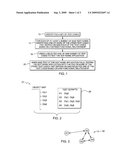 DYNAMIC FUNCTIONAL TESTING COVERAGE BASED ON FAILURE DEPENDENCY GRAPH diagram and image