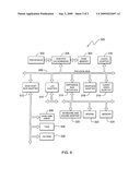 DYNAMIC FUNCTIONAL TESTING COVERAGE BASED ON FAILURE DEPENDENCY GRAPH diagram and image