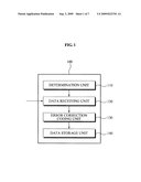 Apparatus for determining number of bits to be stored in memory cell diagram and image