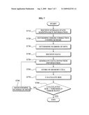 Apparatus for determining number of bits to be stored in memory cell diagram and image