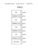 ERROR CORRECTING DEVICE AND ERROR CORRECTING METHOD diagram and image