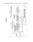 ERROR CORRECTING DEVICE AND ERROR CORRECTING METHOD diagram and image