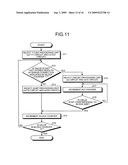 ERROR CORRECTING DEVICE AND ERROR CORRECTING METHOD diagram and image