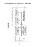 ERROR CORRECTING DEVICE AND ERROR CORRECTING METHOD diagram and image