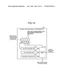 ERROR CORRECTING DEVICE AND ERROR CORRECTING METHOD diagram and image