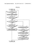 ERROR CORRECTING DEVICE AND ERROR CORRECTING METHOD diagram and image