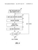 Generalized Multi-Threshold Decoder for Low-Density Parity Check Codes diagram and image