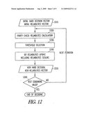 Generalized Multi-Threshold Decoder for Low-Density Parity Check Codes diagram and image