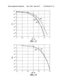 Generalized Multi-Threshold Decoder for Low-Density Parity Check Codes diagram and image