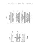 MODELING CONFIGURATIONS OF SYSTEMS diagram and image