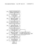 Links and Chains Verification and Validation Methodology for Digital Devices diagram and image