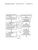 Links and Chains Verification and Validation Methodology for Digital Devices diagram and image