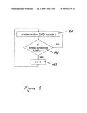 METHODS AND APPARATUSES FOR GENERATING A RANDOM SEQUENCE OF COMMANDS FOR A SEMICONDUCTOR DEVICE diagram and image