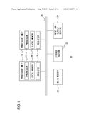 Compiler Capable of Partitioning Program and Program Partitioning Method diagram and image