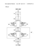 Compiler Capable of Partitioning Program and Program Partitioning Method diagram and image