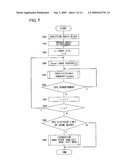 Compiler Capable of Partitioning Program and Program Partitioning Method diagram and image