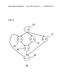 Compiler Capable of Partitioning Program and Program Partitioning Method diagram and image