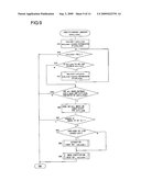 Compiler Capable of Partitioning Program and Program Partitioning Method diagram and image