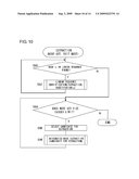 Compiler Capable of Partitioning Program and Program Partitioning Method diagram and image