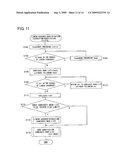 Compiler Capable of Partitioning Program and Program Partitioning Method diagram and image