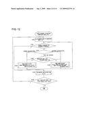 Compiler Capable of Partitioning Program and Program Partitioning Method diagram and image