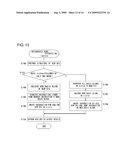 Compiler Capable of Partitioning Program and Program Partitioning Method diagram and image