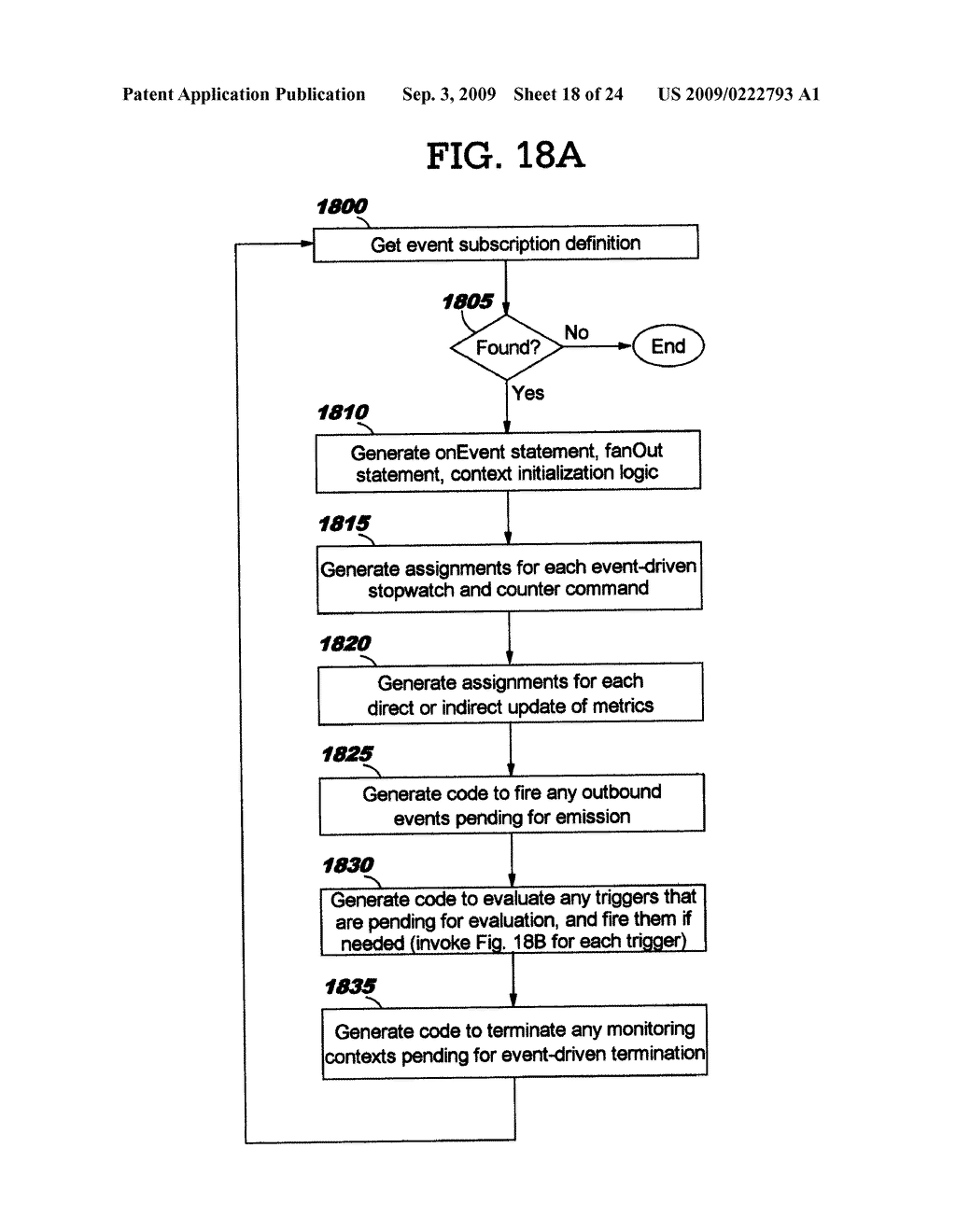 Virtual Machine and Programming Language for Event Processing - diagram, schematic, and image 19