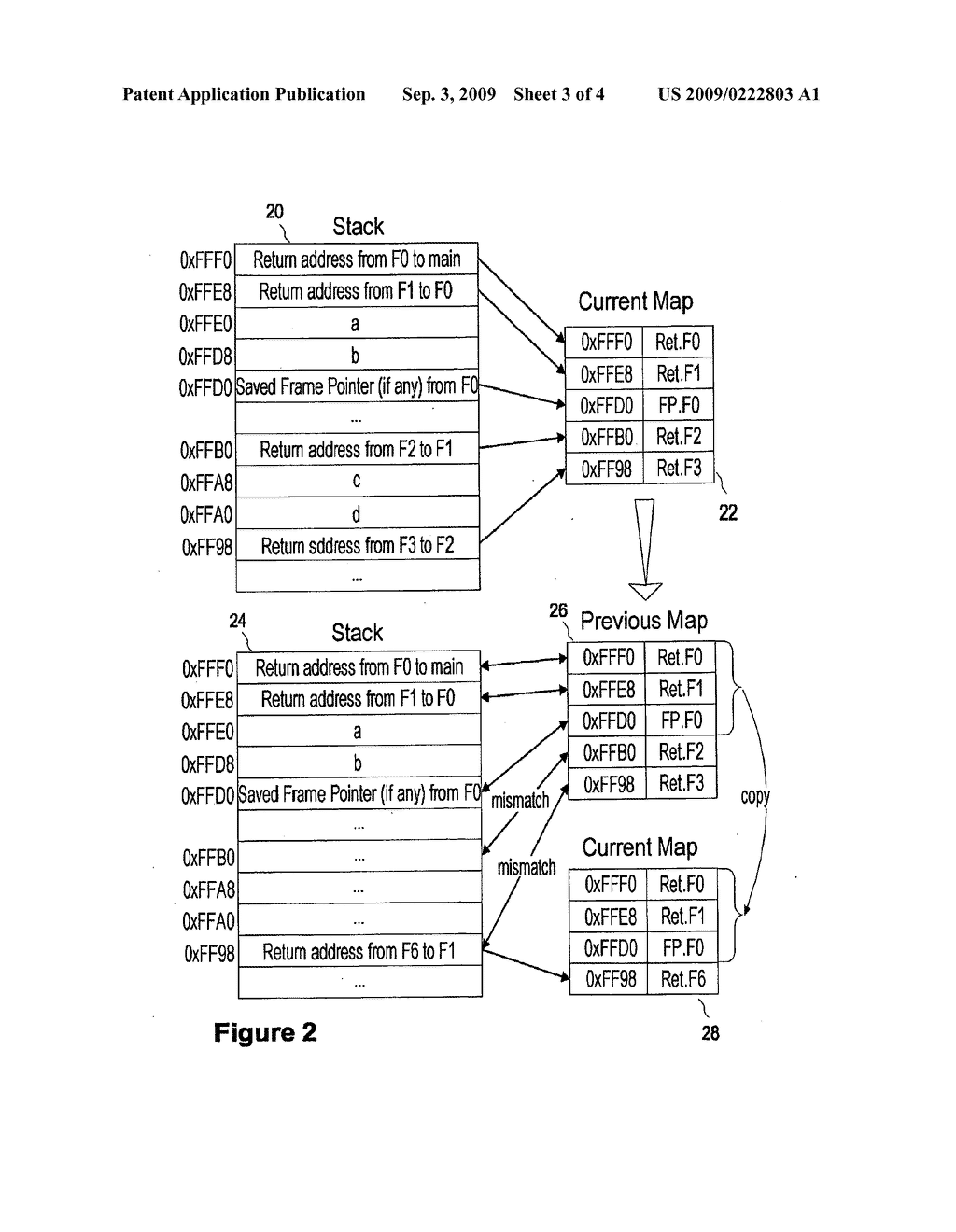 Efficient call sequence restoration method - diagram, schematic, and image 04