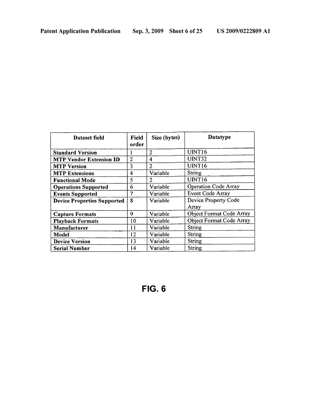 Portable device upgrade via a content transfer protocol - diagram, schematic, and image 07