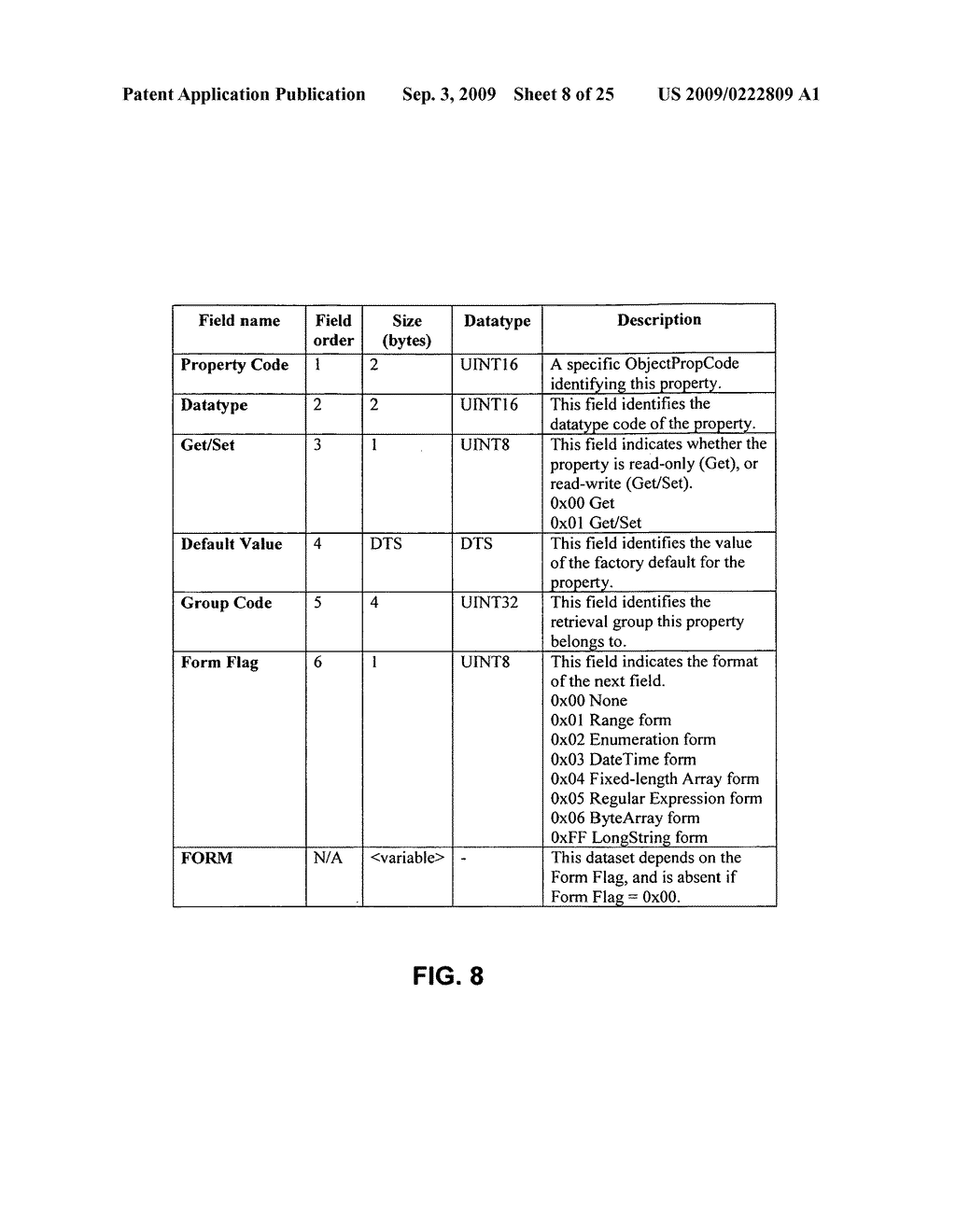 Portable device upgrade via a content transfer protocol - diagram, schematic, and image 09