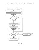 Nested Queued Transaction Manager diagram and image