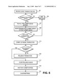 Nested Queued Transaction Manager diagram and image