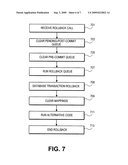 Nested Queued Transaction Manager diagram and image