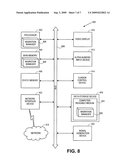 Nested Queued Transaction Manager diagram and image