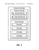 CONTINUATION BASED DECLARATIVE DEFINITION AND COMPOSITION diagram and image