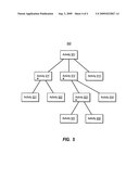 CONTINUATION BASED DECLARATIVE DEFINITION AND COMPOSITION diagram and image