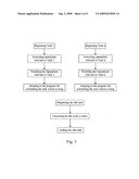 Methods for Multi-Tasking on Media Players diagram and image