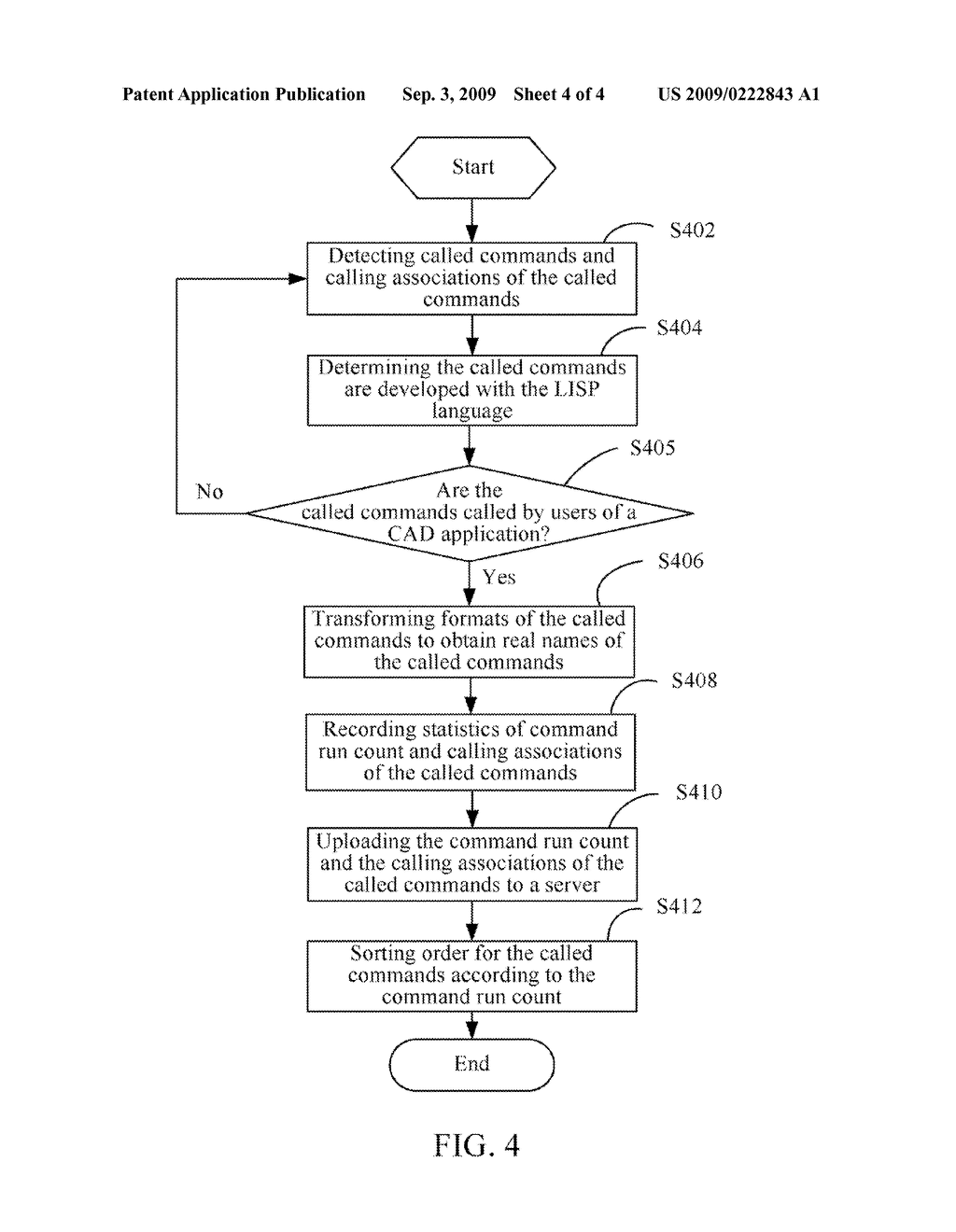 AUTOMATIC COMMAND STATISTIC SYSTEM AND METHOD - diagram, schematic, and image 05