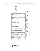  SYSTEM AND METHOD FOR PRESENTING ADVERTISING DATA DURING TRICK PLAY COMMAND EXECUTION diagram and image