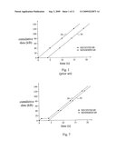 Multimedia Channel Switching diagram and image