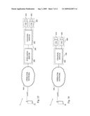 Multimedia Channel Switching diagram and image