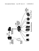 POSITIVE MULTI-SUBSYSTEMS SECURITY MONITORING (PMS-SM) diagram and image