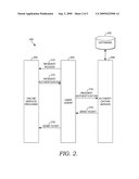 AUTHENTICATION TICKET VALIDATION diagram and image