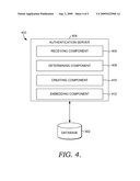 AUTHENTICATION TICKET VALIDATION diagram and image